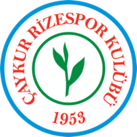 CaykurRizespor